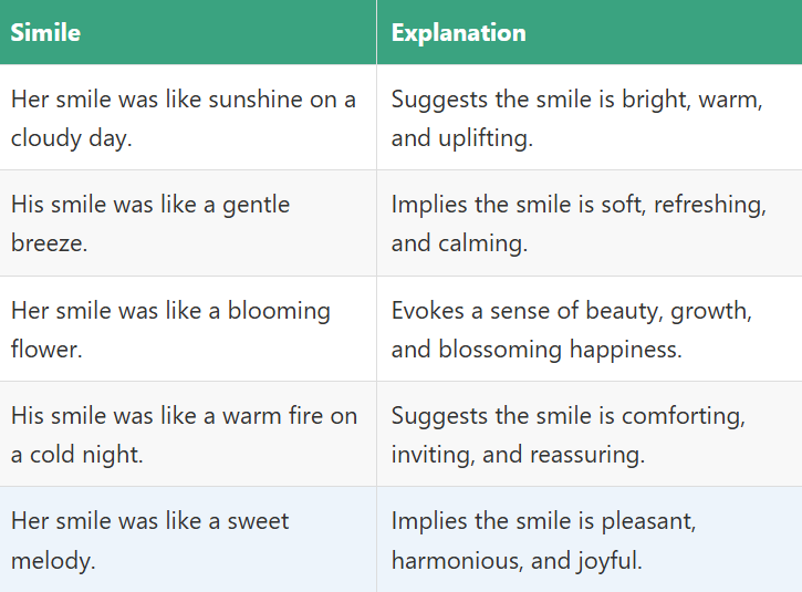 Similes for Smile